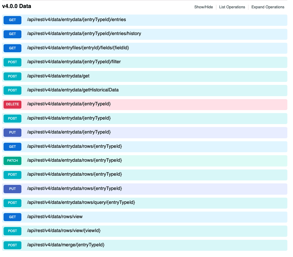 Data API Swagger